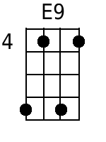 E9 Mandolin Chords - www.MandolinWeb.com