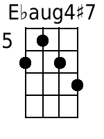 Ebaug4+7 Mandolin Chords - www.MandolinWeb.com
