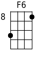 F6 Mandolin Chords - www.MandolinWeb.com