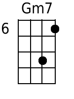 Gm7 Mandolin Chords - www.MandolinWeb.com