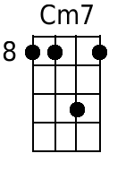 Cm7 Mandolin Chords - www.MandolinWeb.com