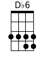 Db6 Mandolin Chords - www.MandolinWeb.com