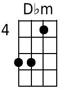 Dbm Mandolin Chords - www.MandolinWeb.com
