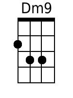 Dm9 Mandolin Chords - www.MandolinWeb.com