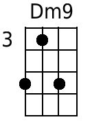 Dm9 Mandolin Chords - www.MandolinWeb.com