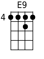 E9 Mandolin Chords - www.MandolinWeb.com