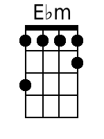 Ebm Mandolin Chords - www.MandolinWeb.com