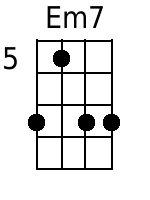 Em7 Mandolin Chords - www.MandolinWeb.com