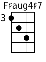 Fisaug4+7 Mandolin Chords - www.MandolinWeb.com