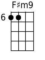 Fism9 Mandolin Chords - www.MandolinWeb.com